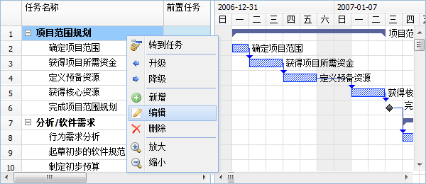 右鍵菜單