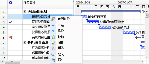 普加項目管理中間件 普加項目管理中間件